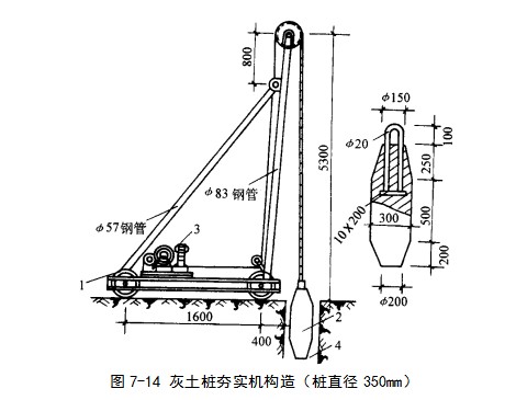乐至挤密桩地基